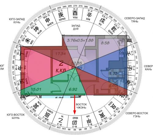 45 градусов по Фэн Шуй