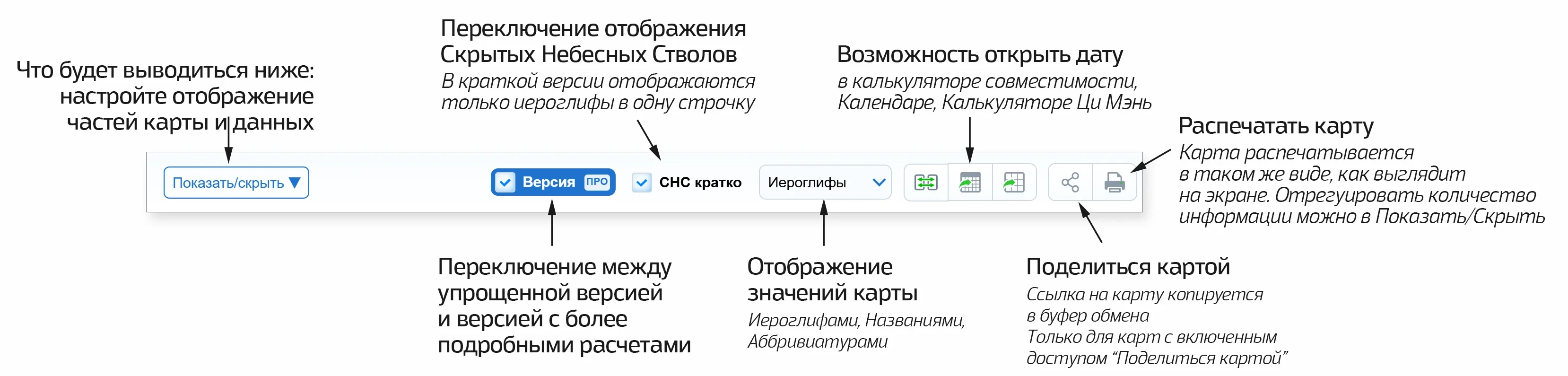 Настройки внешнего вида рассчитанных данных