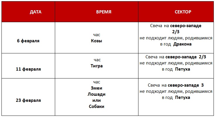 ff74b62b7f2ea6aa8621096354ffc002