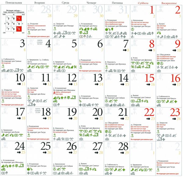 Настенный календарь Фэн Шуй 2015 страница пример