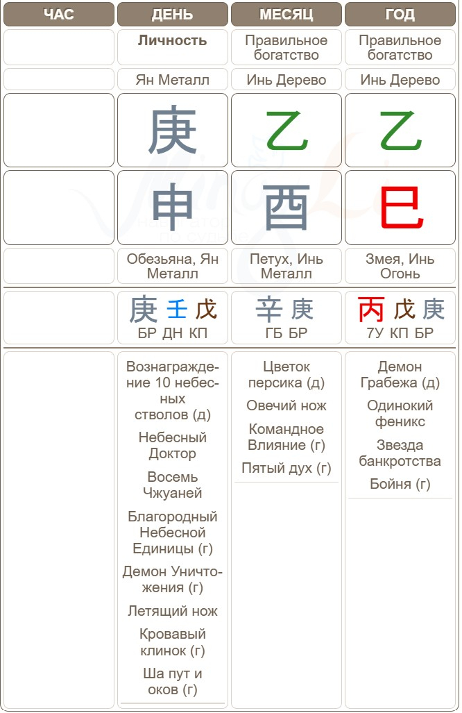 Грета гарбо