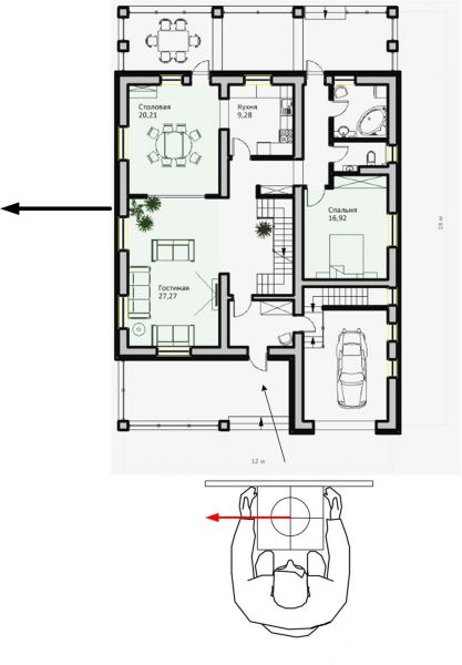 Измерение направления фасада по Фэн Шуй