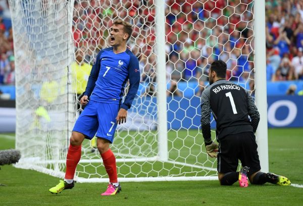 Футбольные гороскопы