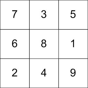 Квадрат Ло Шу